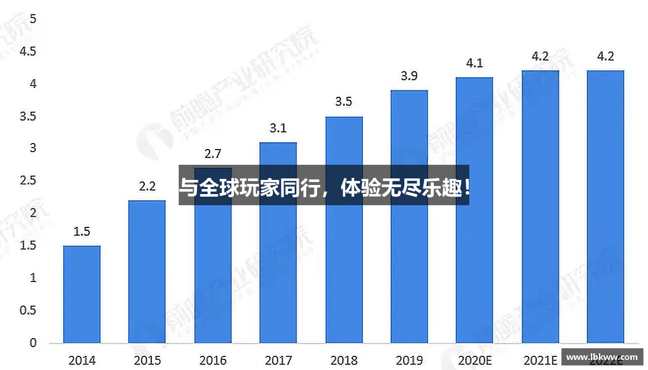 与全球玩家同行,体验无尽乐趣!